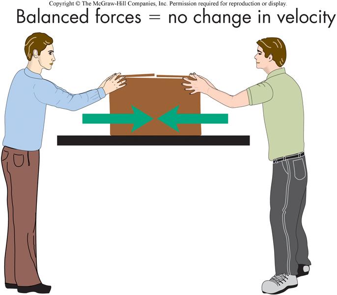 Newton s First Law An object in uniform motion will stay in motion, an object at rest will