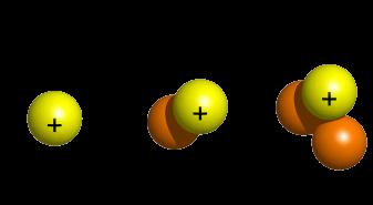 Isotopes Atoms of the same element that have different