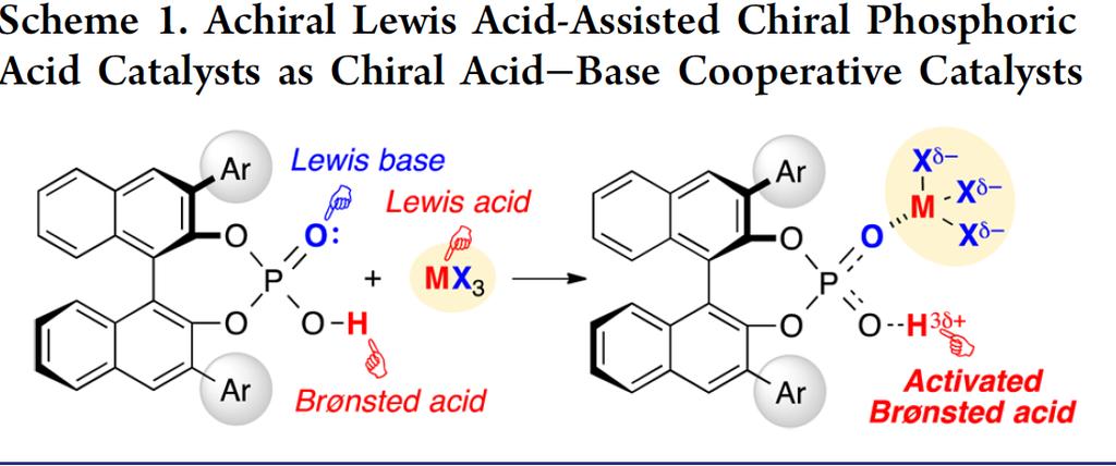 using Chiral phosphoric acid for diels-alder