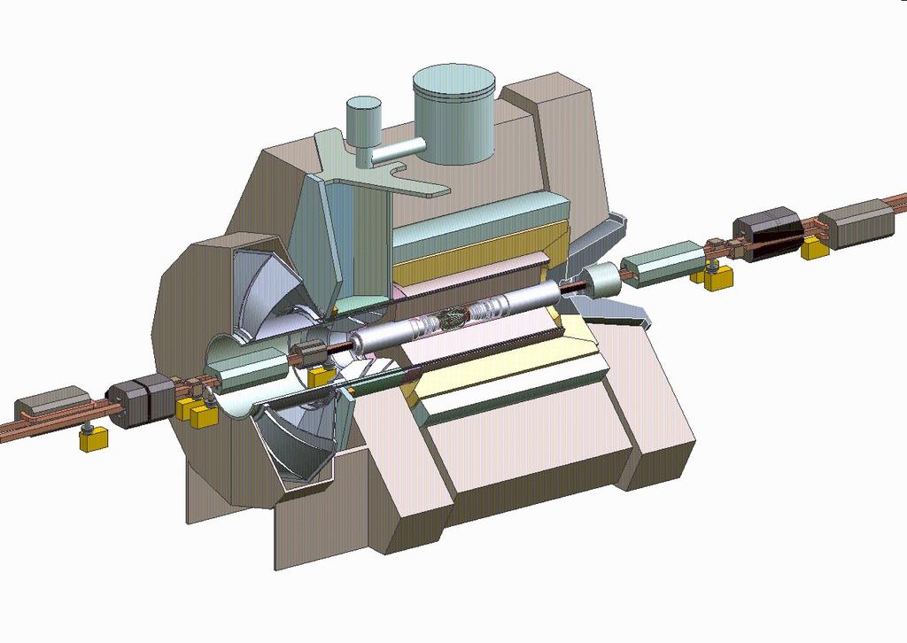The BaBar Experiment EM Calorimeter 1.5 T solenoid Cherenkov Detector Instrumented flux return Drift Chamber e + (3.