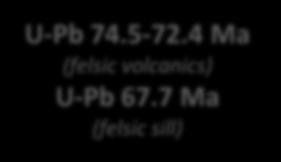 Bedrock Geology U-Pb 74.5-72.4 Ma (felsic volcanics) U-Pb 67.
