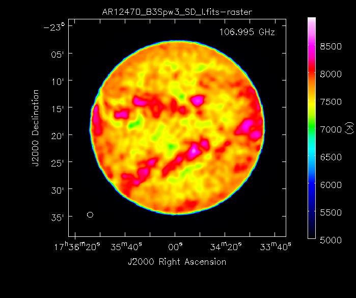 Single-dish solar observations with ALMA Band 3/107 GHz Band 6/248 GHz 2015/12/18