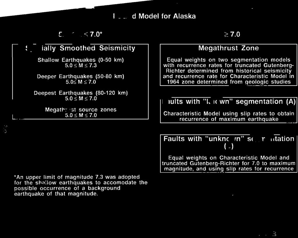 Hazard Model for Alaska I Spatially Smoothed Seismicity Shallow Earthquakes (0-50 km) 5.0 M < 7.3 Deeper Earthquakes (50-80 km) 5.05 M 5 7.0 Deepest Earthquakes (80-120 km) 5.0 5 M 5 7.