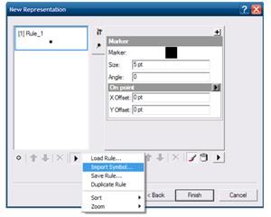 In this dialog box, you can choose to Import Symbology from the many existing categories and symbols that are in ArcMap, or, you have the option of creating your own symbols using the marker editor.