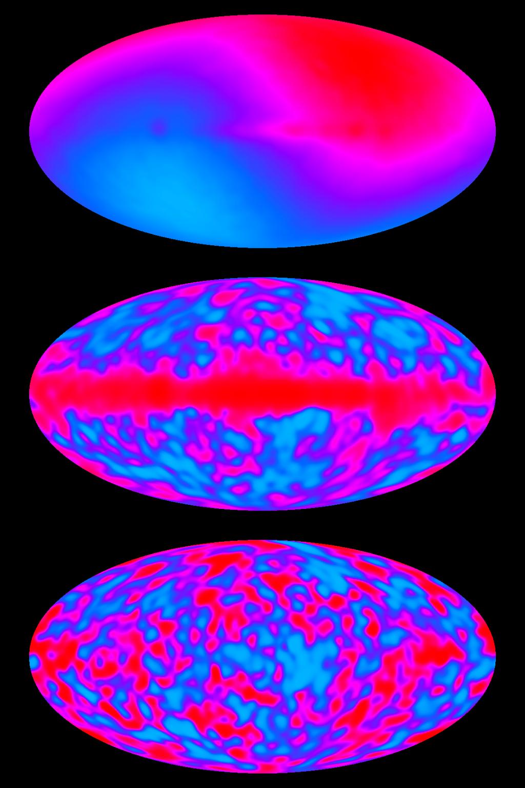 These variations of ± 0.003 K show that our Sun is moving at 620 km/s relative to the microwave background radiation toward the constellation Leo. Subtract the Sun s motion.