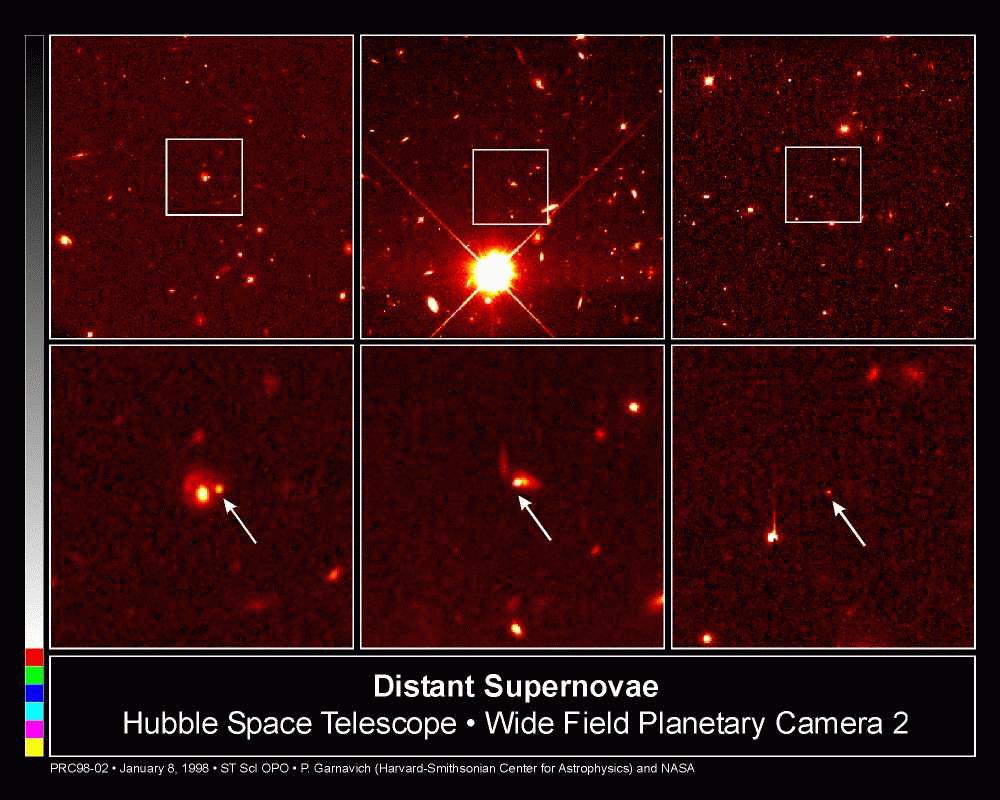High-Redshift Type I Supernovae 1 Find supernovae via