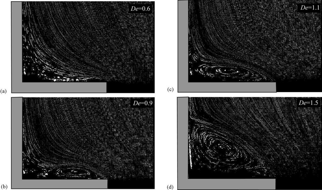 J.P. Rothstein, G.H. McKinley / J. Non-Newtonian Fluid Mech. 98 (2001) 33 63 47 Fig. 9. Streak images of flow upstream of a 2:1:2 axisymmetric contraction expansion for Deborah numbers of (a) De = 0.