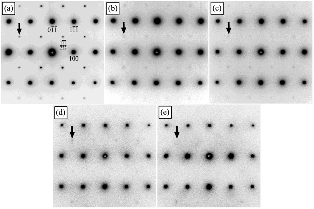 Fig. 5. SAED patterns recorded along a <011> zone axis of a grain of BNKLBT-1.