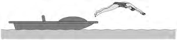 8 0 3 A swimmer dives off a boat. Look at Figure 2. Figure 2 0 3.