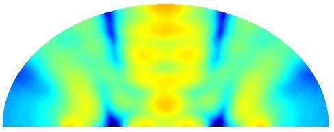 SPL (db) f=770 Hz f=919 Hz Figure 7.