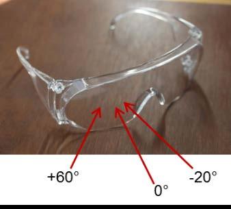 eyewear lens the variation is relatively small, with shielding factors in the range 2.2 to 3.3. This variation is consistent with the different thicknesses reported in Table III.