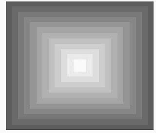 You undoubtedly saw a square figure which had a small rather light square area in the center and increasingly darker perimetric strips extending to the edge.