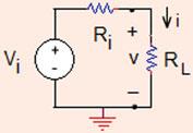 .5 Thévenin Norton Equivalent Circuits and Maximum Power Transfer 73 Fig.. The circuit described in Problem.5. Problem.5. A DC voltage source with internal resistance of 0 X and with an open-circuit