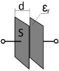 Fig.1 Planar plate capacitor Tab 1.