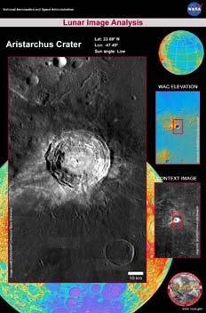 Teacher Resource #1 Title: Names the general region where the image is located on the Moon. Latitude and Longitude: Exact location of this image on a map of the Moon.
