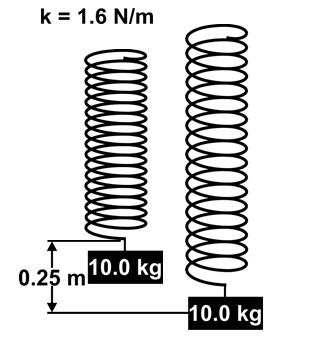 Test, Lesson 7 Waves - Answer Key Page 9 6. A 10 kg mass is suspended from a spring with a spring constant of 1.6 newtons per meter.