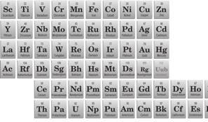 Transition Metals Group 3 12 7. Identify Where are the transition metals located on the periodic table?
