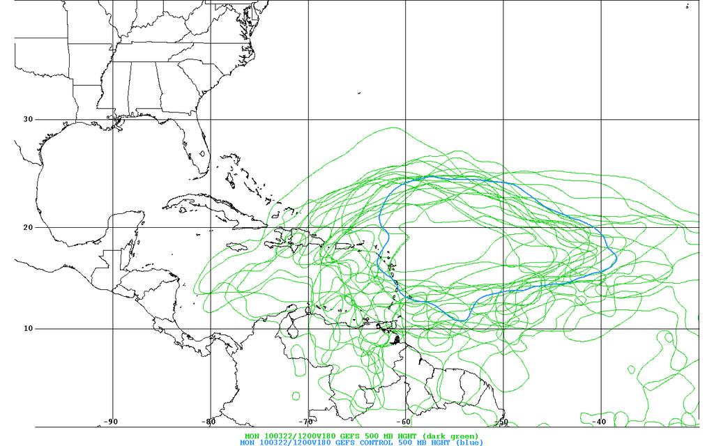 NCEP Global Ensemble Forecast System (GEFS) 4 cycles per day (00, 06, 12, 18 UTC) 21 members (1 control + 20 perturbed)
