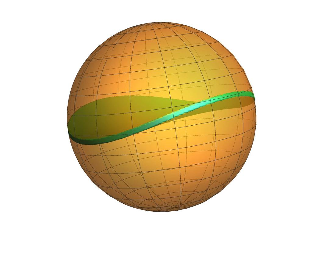 w Figure 1: Pertubation ball in 3D and thin pancake shape stuck region Figure 2: Pertubation ball in 2D and narrow band stuck region under gradient flow forms a narrow band as plotted in Figure 2 on