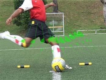 Kicking in each frame will be analyzed according to angle, acceleration, kicking velocity and frame distance at ankle. Fig.