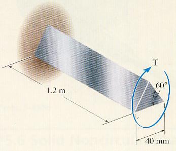 The aluminum shaft shown in figure has a cross sectional area in the shape of an equilateral triangle.