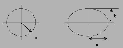 Since t is a constant because of the square tube, the average shear stress is the same at all points on the cross section. b) Angle of twist; TL A m G ds t 3 (85x10 )(1500) 50mm 3 (500) (x10 ) 10mm 1.