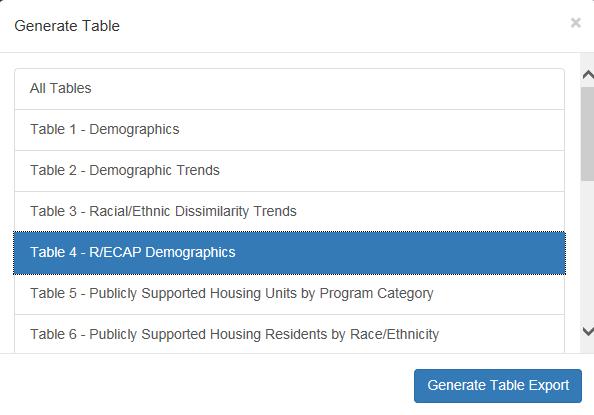3.1.6 Table 4 R/ECAP Demographics To access information regarding R/ECAP Demographics, click the Table 4 R/ECAP Demographics button located in the Generate Table pop-up.
