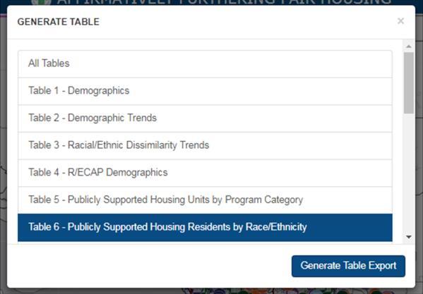 To access information regarding Publicly Supported Housing Residents by Race/Ethnicity, click Table 6 - Publicly Supported Housing Residents by Race/Ethnicity button located in the Generate Table