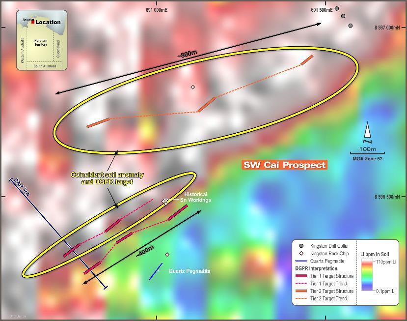Southwest Cai Prospect Following extensional soil sampling at the Cai prospect which revealed a stronger lithium anomaly trending to the southwest of the area tested by drilling, Kingston conducted