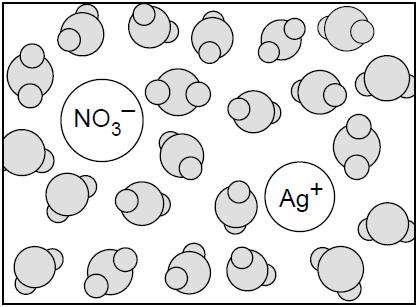 Preparation of an Insoluble Salt Ionic