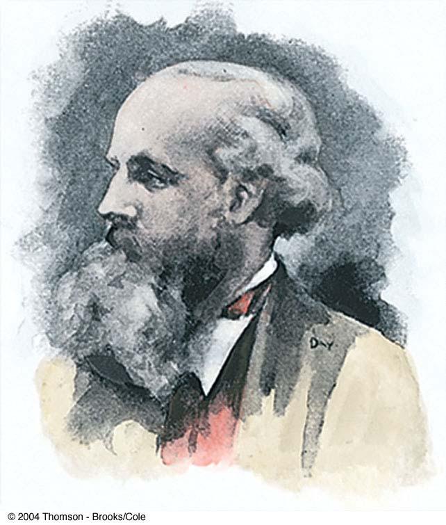 James Clerk Maxwell 1831 1879 Developed the electromagnetic theory of light Developed the kinetic