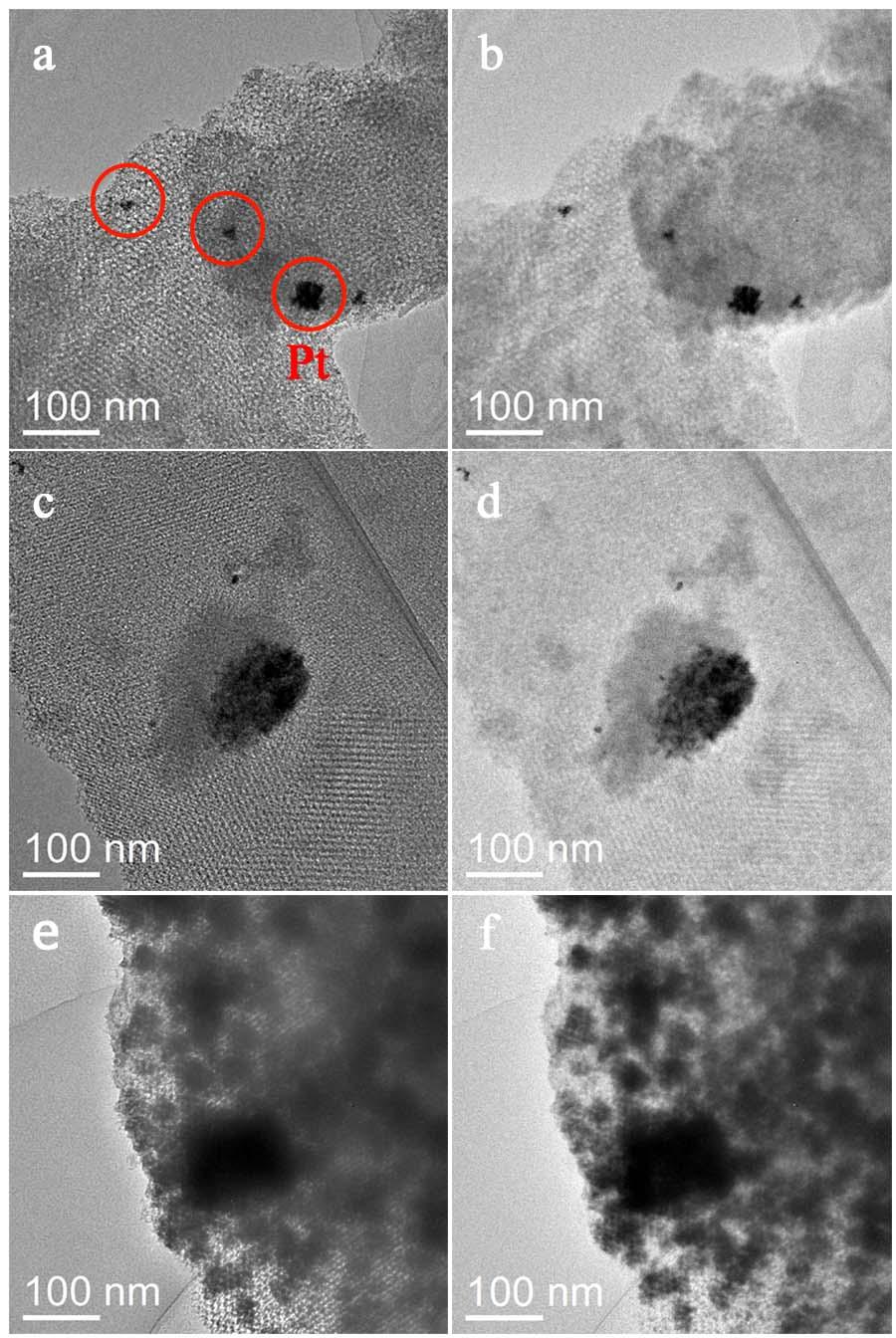 Figure S5 Figure S5 TEM images of mesoporous silica/pt composites prepared by different Pt deposition periods ((a and b) 5 hours, (c and d) 1 day, and (e and f) 5 days).