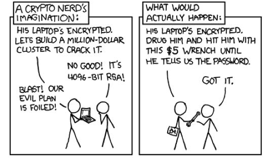 How Strong is RSA (the down-to-earth version ) Original in http://xkcd.