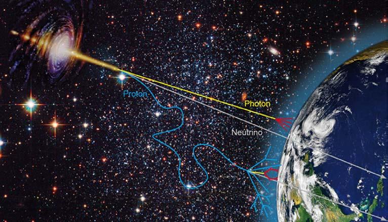Neutrinos: New Frontier in Astronomy