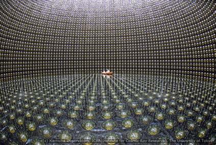 (Super-)Kamiokande Neutrino Detector 25