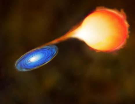Stellar Cannibalism White dwarf Red giant Many stars live in binary systems.