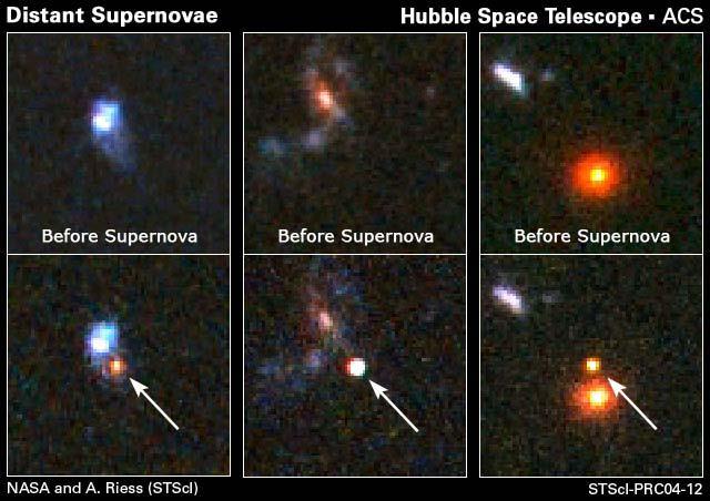 Shining Supernovae Supernovae