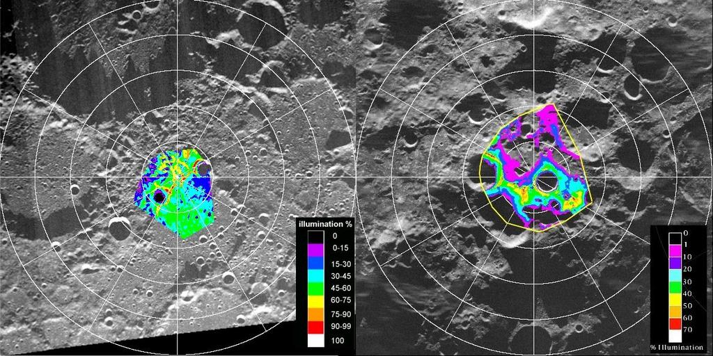 If a crater is located on the Moon s equator, does it get heated by sunlight as the Moon spins on its axis once every 29.5 days?