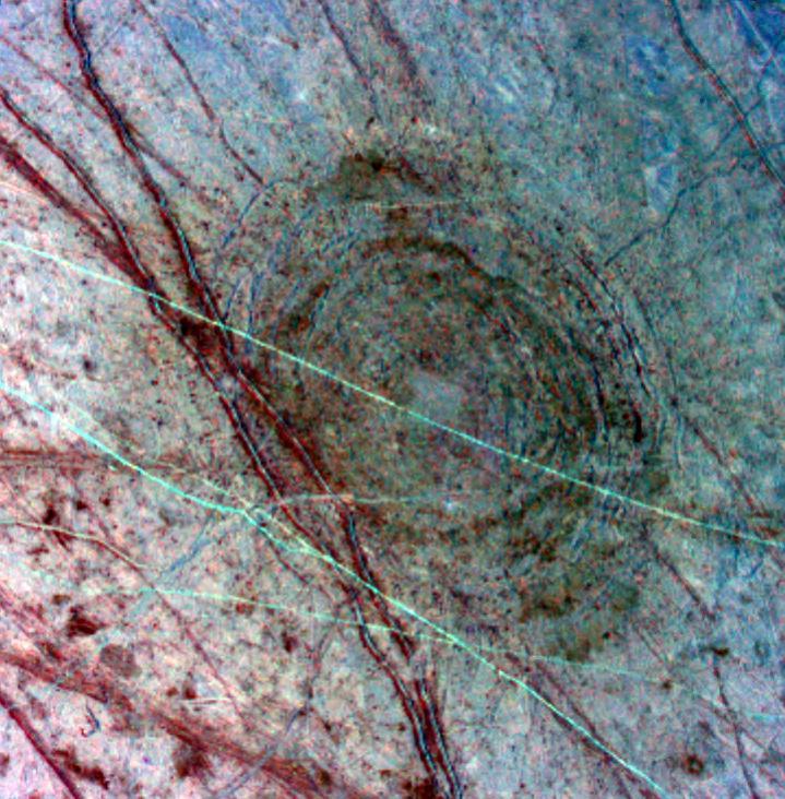 There are very few craters on Europa s surface, so the surface is very young compared to the surface of the Moon, which has so many craters.