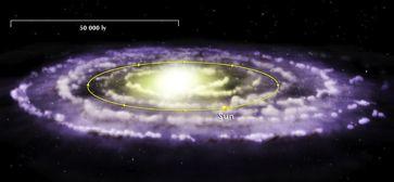 5º relative to the plane of its orbit  Our Sun and the stars of the local Solar neighborhood