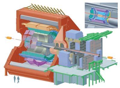 CERN-LHC ALICE New low energy programs CBM@FAIR,
