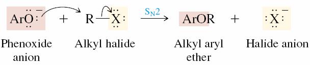 (3) Preparation of Aryl Ethers Aryl ethers are best prepared by the Williamson method.