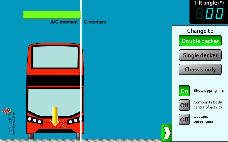Use te options menu to select te double decker, single decker and cassis only configurations and discuss te position of te centre of gravity of te bus for eac.