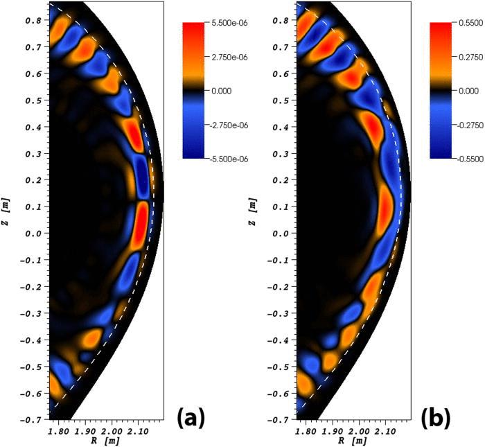 Beam emission spectroscopy captures the nonlinear, Alfven-scale dynamics of ELM events Edge localized modes (ELMs) are peelingballooning instabilities in the edge/pedestal region driven by pressure