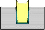 arctan[(d 2 -D 3 )/2/tx 2 ] θ bot = 90º arctan[(d 3 -D 4 )/2/tx 3 ] Trench etch Strip nitride and remove pad oxide SWA: