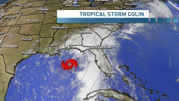 Tropical Storm Colin - The earliest 3 rd Named Storm in the Atlantic - Does not necessarily portend an active season* Seasons with <2 named storms by June 30 have