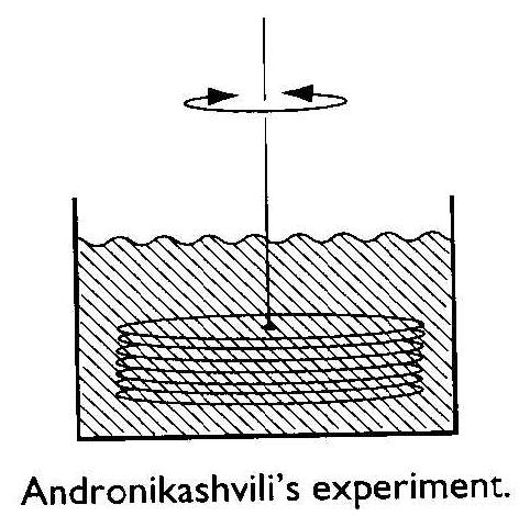 Andronikashvili s experiment. In 1948, Elepter Andronikashvili measured the fraction of normal fluid in liquid helium using a stack of rotating discs (left).