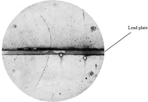 13. The photograph shows the track of a positively charged particle either side of a lead plate. The particle was deflected by a magnetic field of magnetic flux density 1.5 T.
