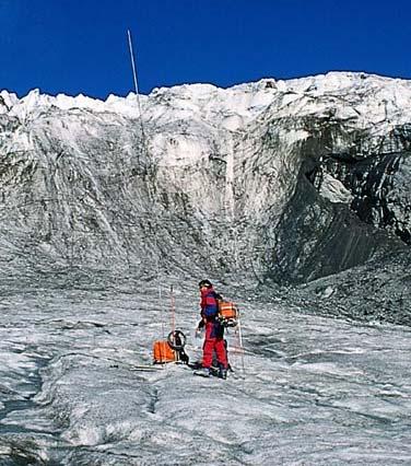 PROBLEMS: Shrinking Glaciers Ice melt: