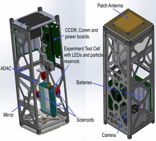 Hardgrove ASU School of Earth and Space Exploration CubeSat Particle